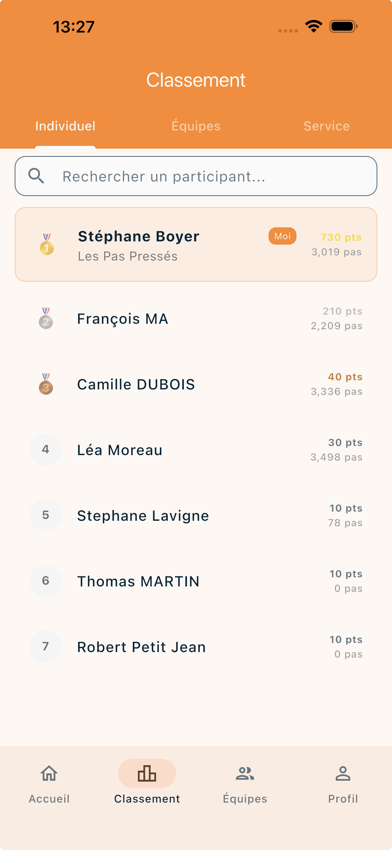 Classement WALK&Co