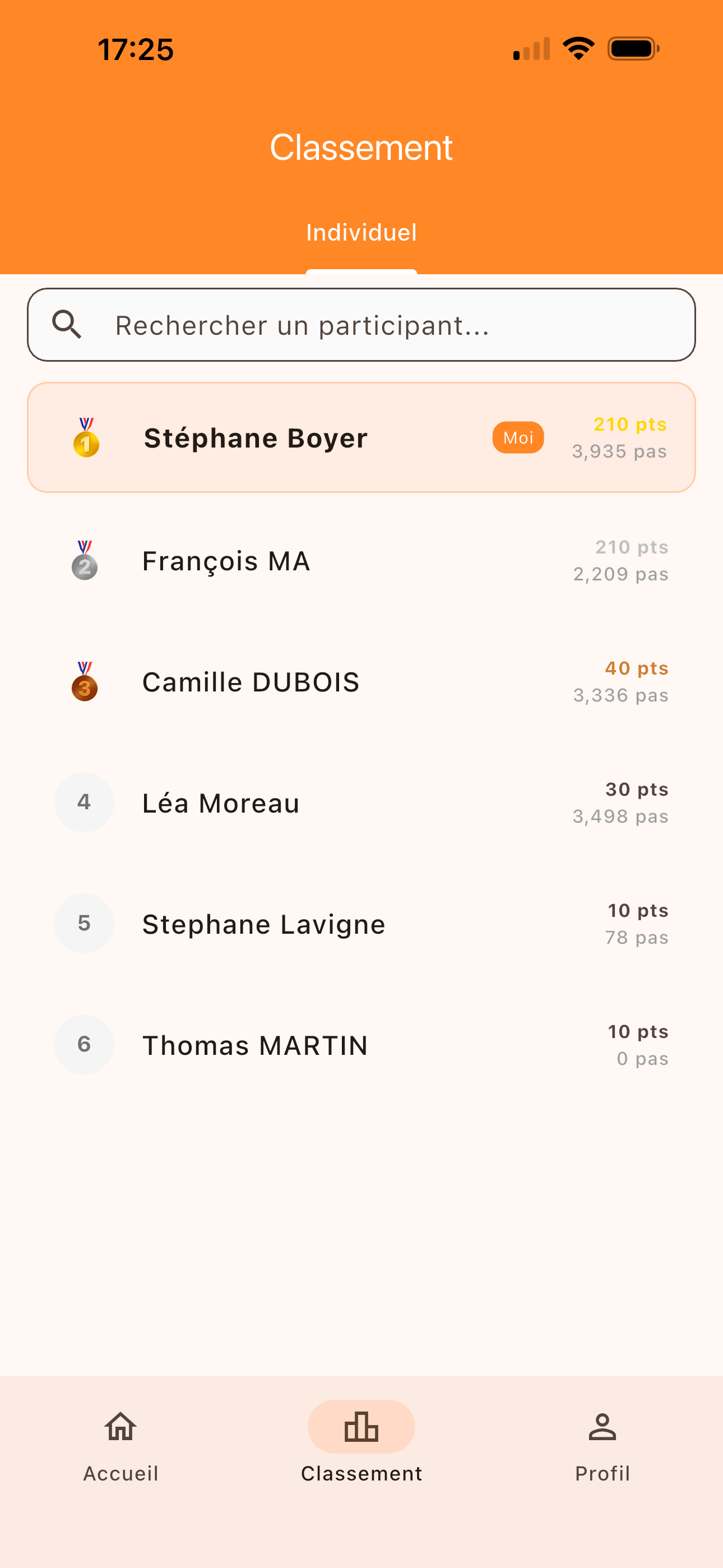 Classement WALK&Co