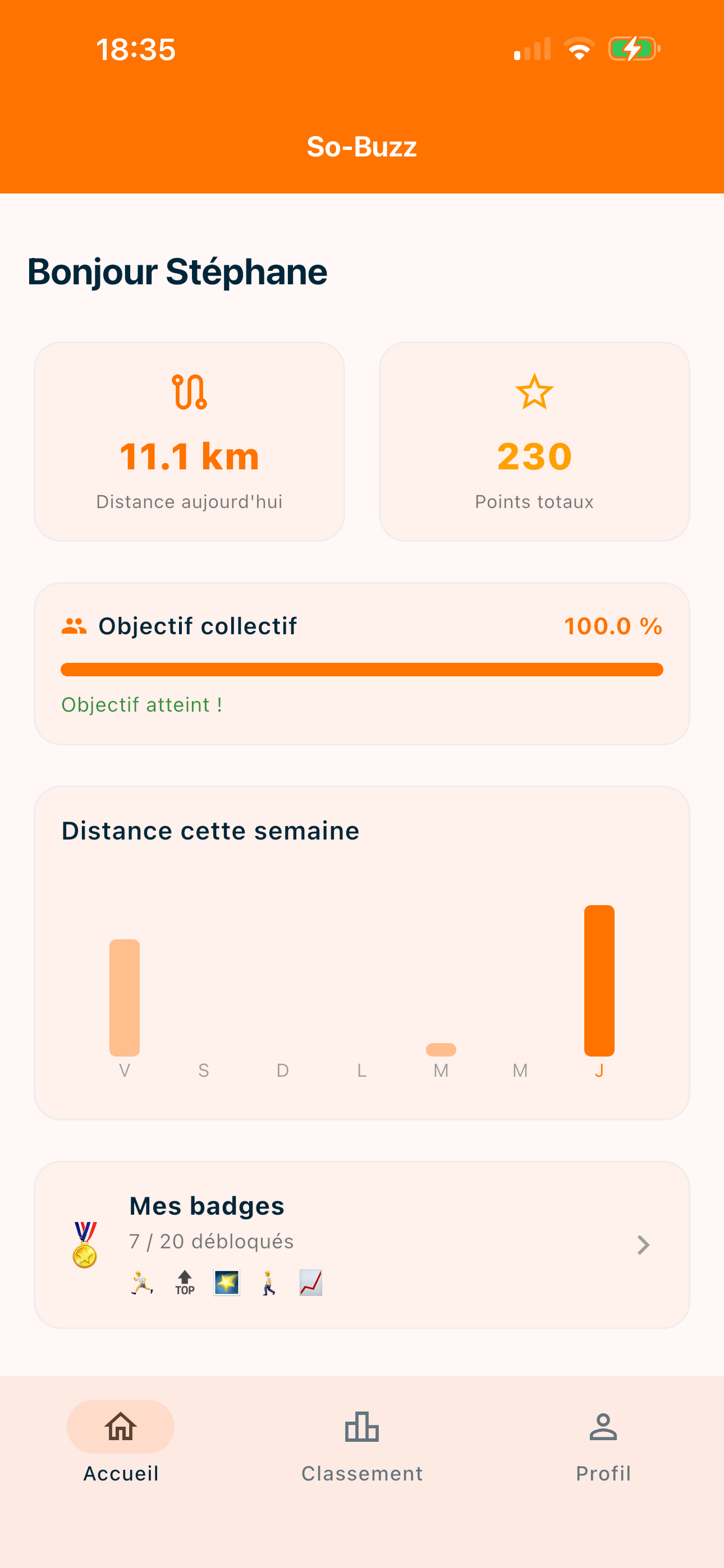 Dashboard WALK&Co iOS — mode distance